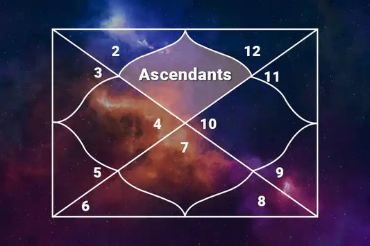 ascendant astrology top 3