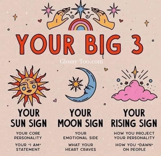 significance of Sun sign, Moon sign,  Ascendant sign - the top 3 placements in a natal chart