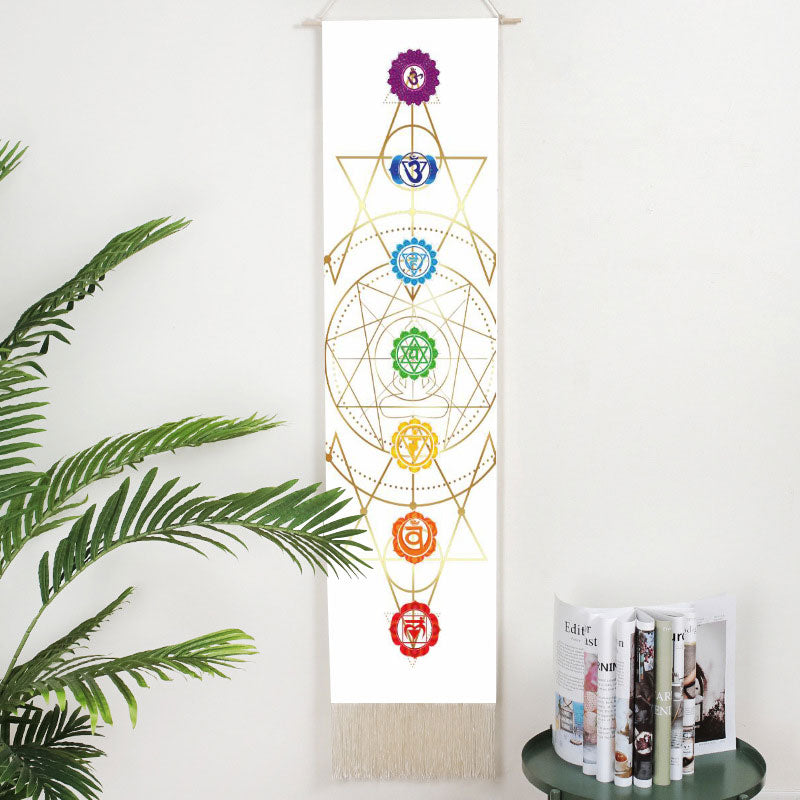 chakras map wall hanging decor